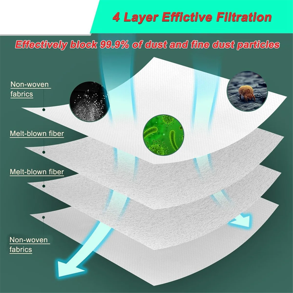 Bolsas de polvo para S8 MaxV Ultra, accesorios para aspiradora, piezas de repuesto de gran capacidad, 10 unidades