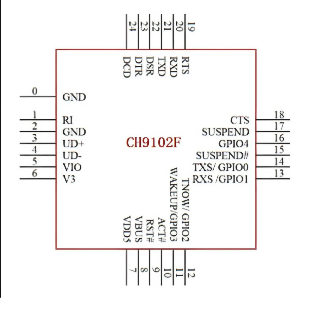 USB to UART/RS232/RS485 Serial Port Burning Downloader Module CH910F Driver Free For ESP32 TYPE-C Fast Transfer Speed 5V 3.3V