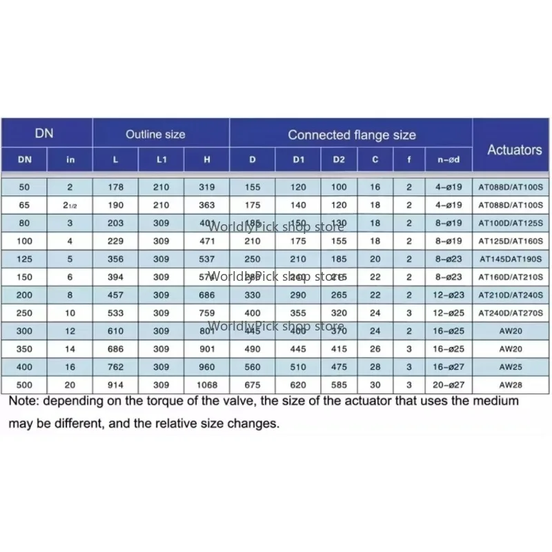 

Pneumatic Ball Valve Actuator Hot Sales Stainless Steel SS316 304 for Industrial Use