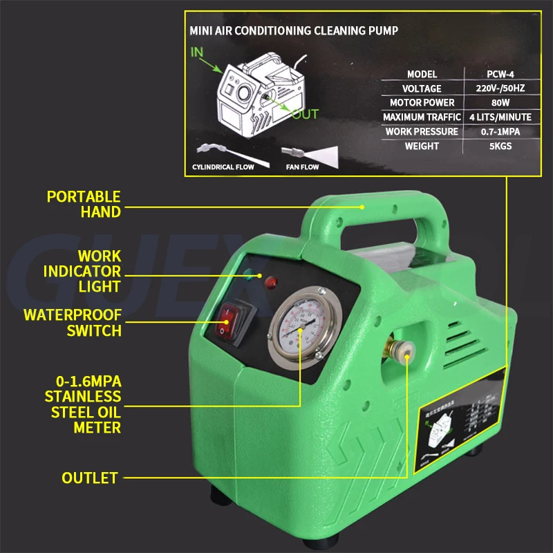 Imagem -02 - Lavadora de Pressão Portátil Lavadora de ar Condicionado Limpadora Doméstica o Bomba de Água Máquina de Limpeza Eléctrica Verde e Robusta Máquina de Limpeza de ar Condicionado com Bomba de Água Eléctric de Alta Pressã