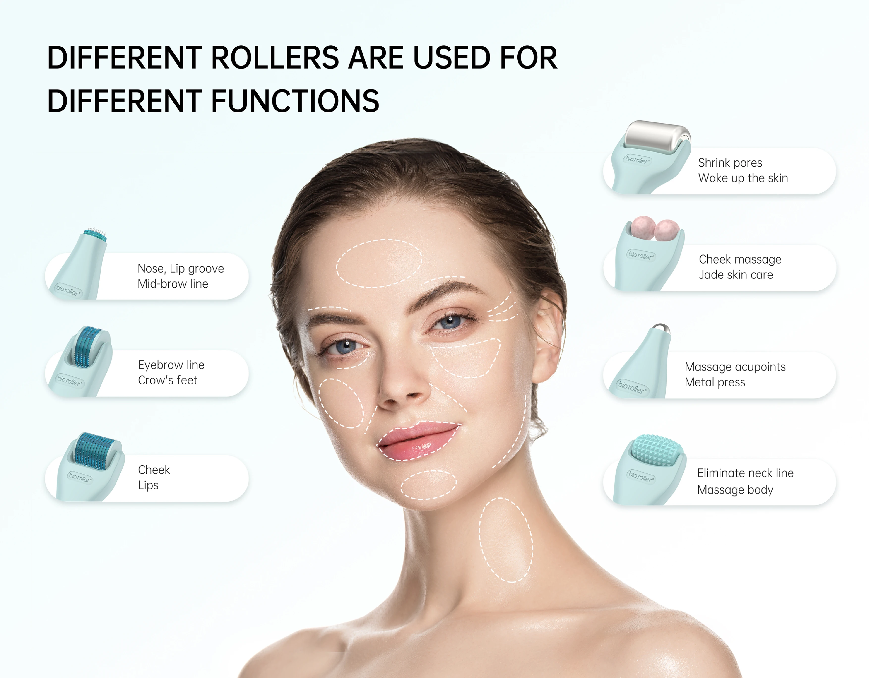 مجموعة أسطوانة ديرما 10 في 1 للنساء والرجال - مجموعة أسطوانة ميكرونيدلينغ مع 9 رؤوس قابلة للاستبدال وحقيبة تخزين #6