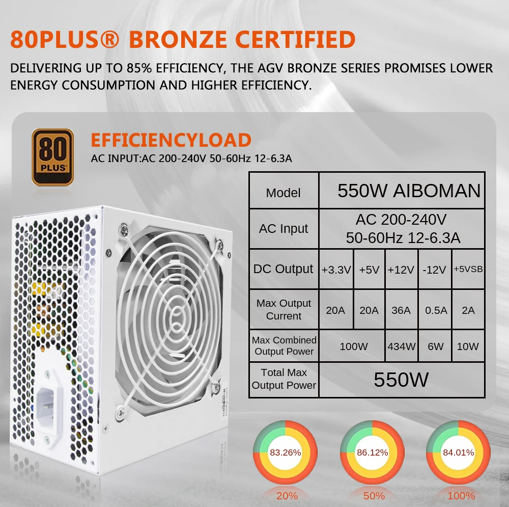 Fuente de Alimentación AIBOMAN - Power Supply 650W reseña y precio