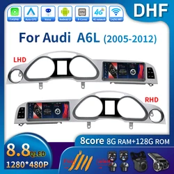 DHF 8.8