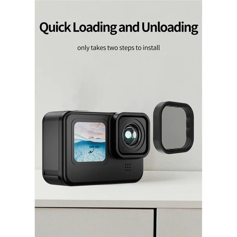 Aban ND8 ND16 ND32 …