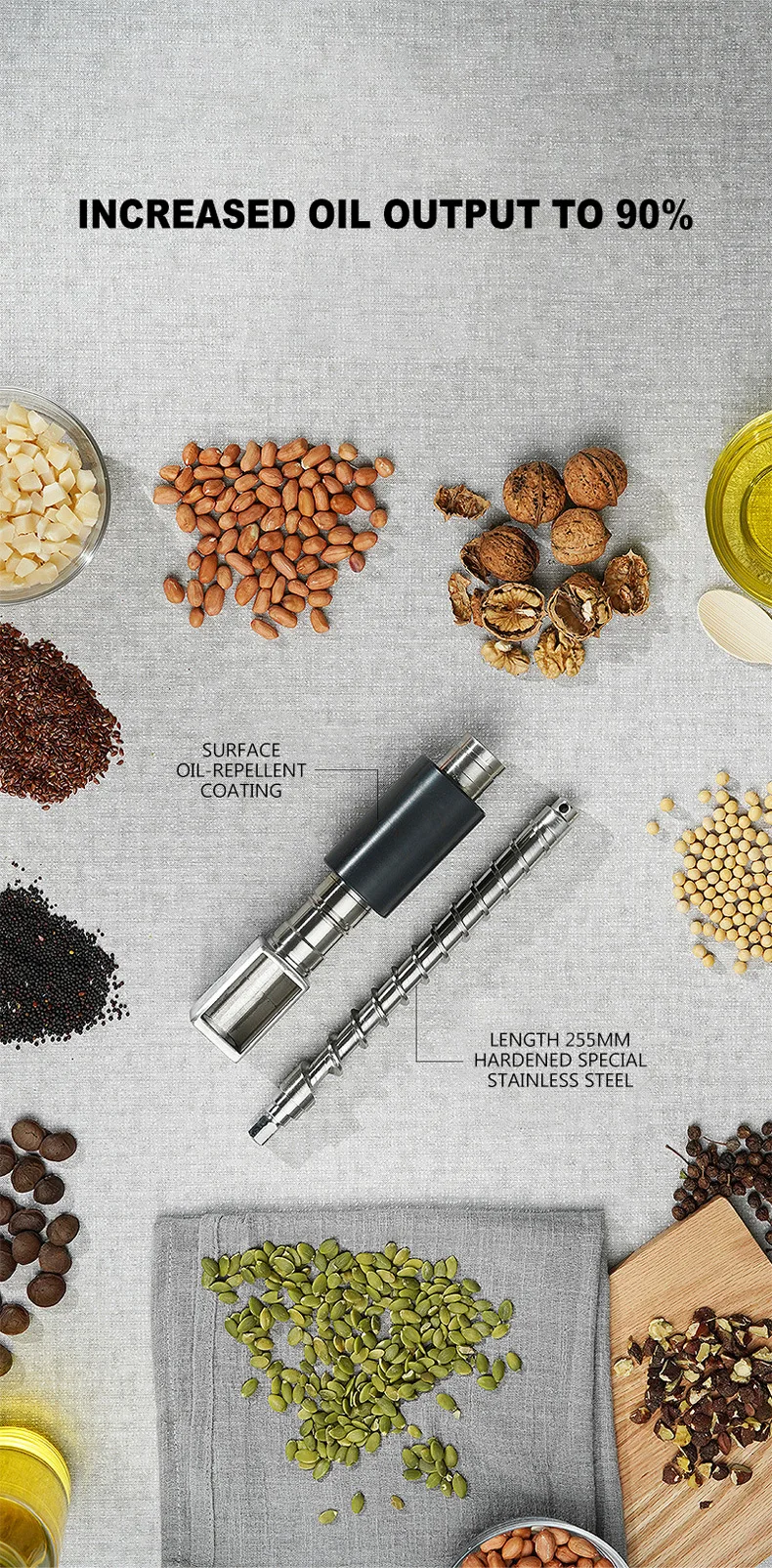 Household Stainless…