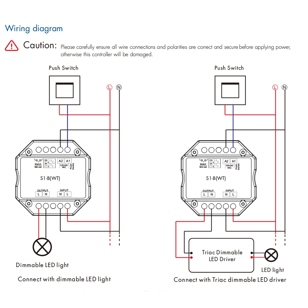 Skydance S1-B(WT) Tuya Wifi LED-dimmer 2.4G RF draadloze afstandsbediening R11/RT6/R1-1-W