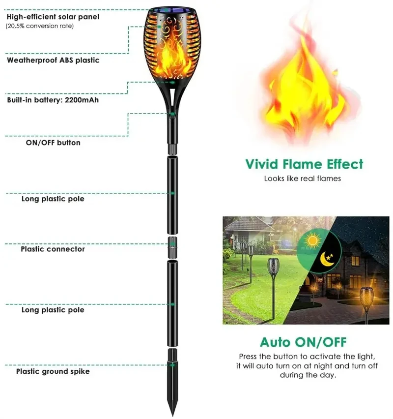 96Leds Lamp Solar Flame Torch Light Flickering Light Waterproof Garden Decoration Outdoor Lawn Path Yard Patio Floor Lamp image 2