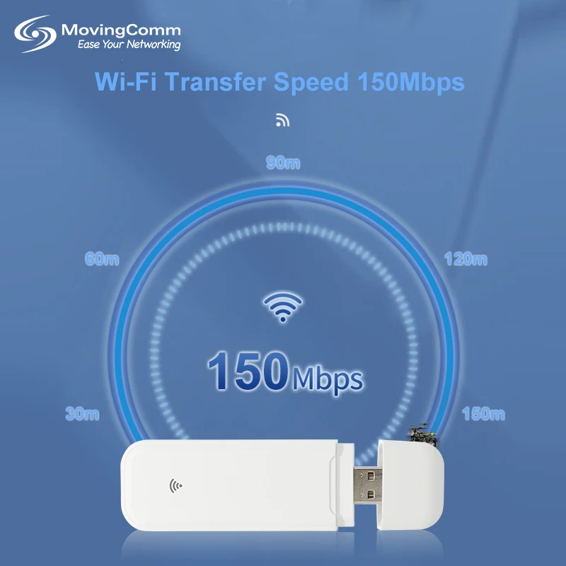 RTS Modem 4g Wifi Dongle 150mbps High Speed Mini Car Wifi 5g Mifis Portable Huaweii Mobile Broadband