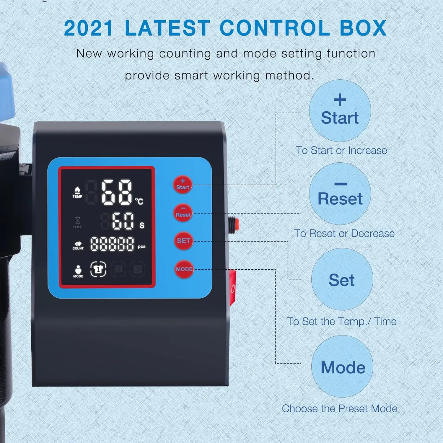 Heat Press Machine 15x15 Inch Heat Transfer Machine 360-Degree Swing Away Multifunction Digital Sublimation Combo Heat Press