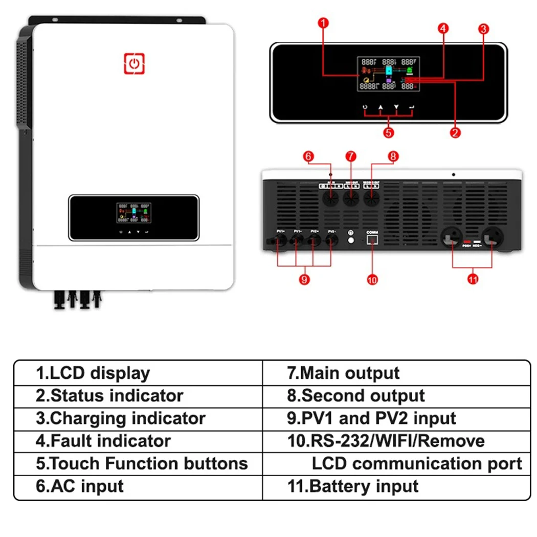 

ECGSOLAX 10.2KW Hybrid Solar Inverter 48V 230Vac With Dual MPPT 180A Charge Controller Pure Sine Wave Solar Inverter PV Max 500V