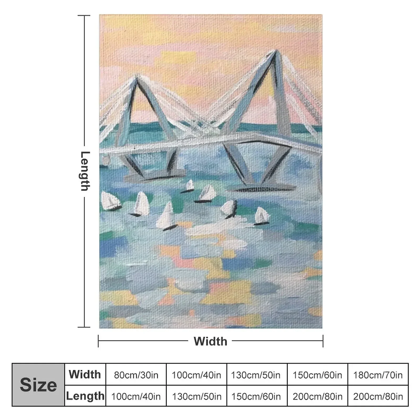 Ravenel Bridge Charleston SC Abstract Throw Blanket decorative Furry Blankets