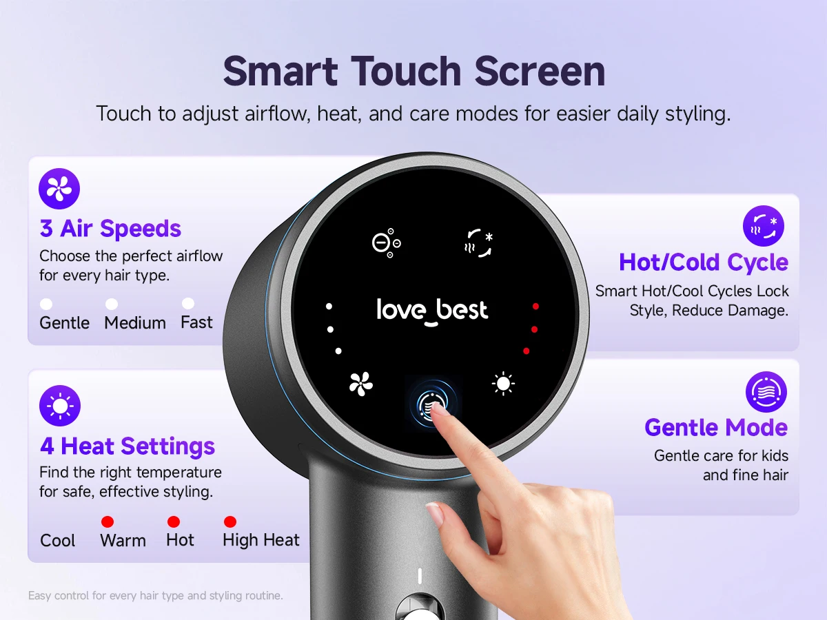 High Speed Hair Dryer 600 Million Negative Ion Hair Care 110000 RPM Fast Drying 220V (with EU Adapter) Wind Speed 64m/s