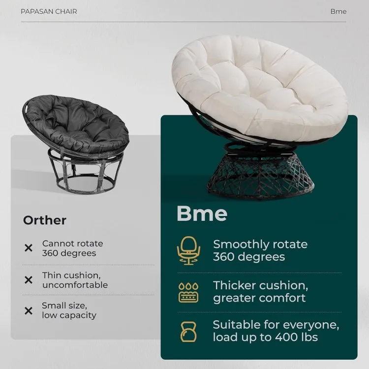 40 "Ergonomische Rieten Papasan Stoel Met Zachte Dikke Dichtheid Stoffen Kussen, Hoge Capaciteit Stalen Frame, 360 Graden Draaibaar