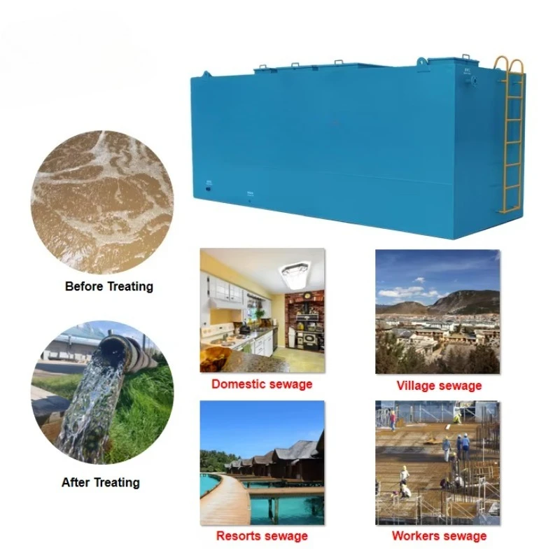 Integrated Activated Sludge System for Industrial Wastewater Treatment with PLC Pump Motor Engine & Gearbox-1 Year Warranty