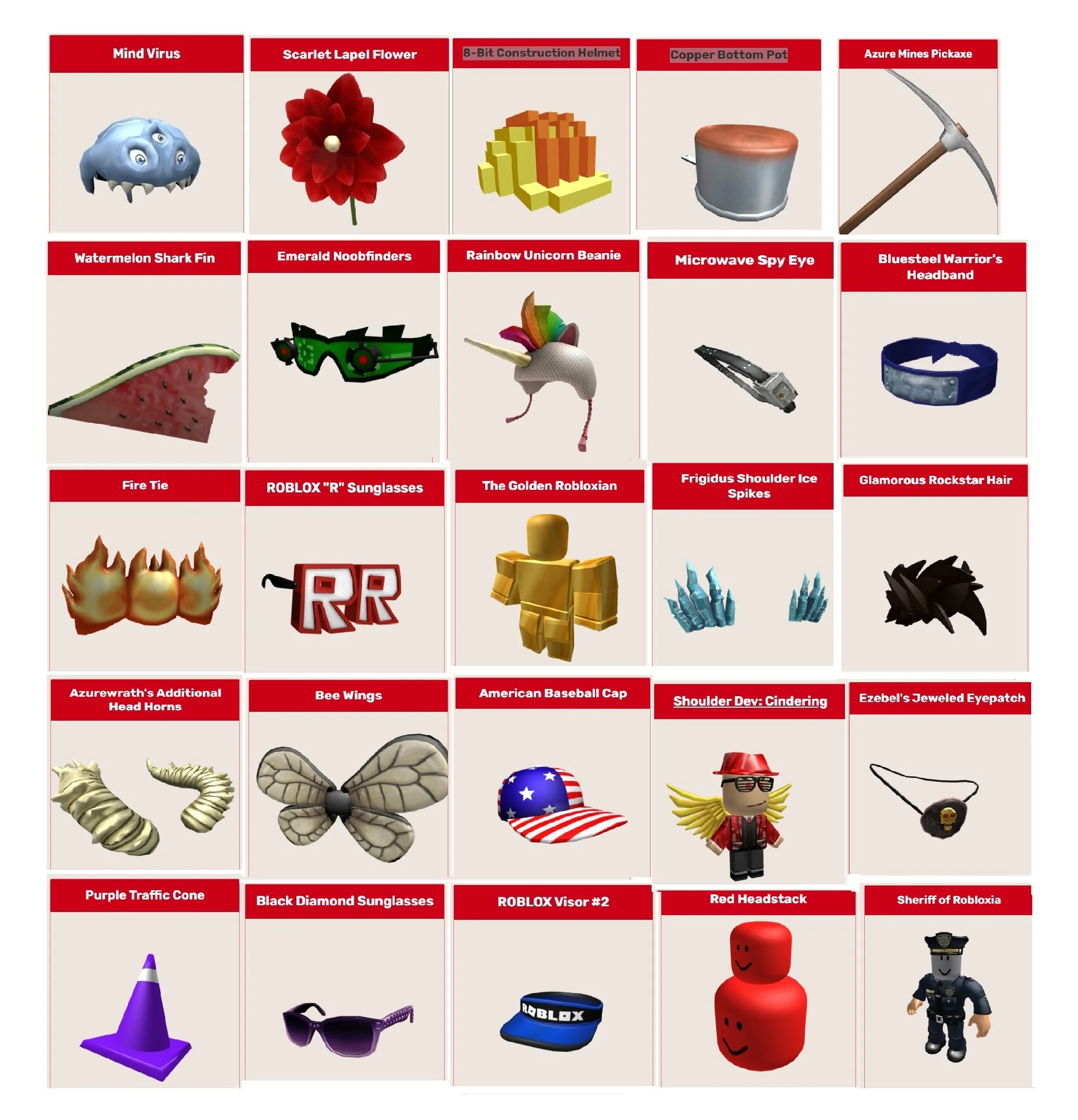 Everything You Need to Know About Roblox Coded Gift Cards on AliExpress