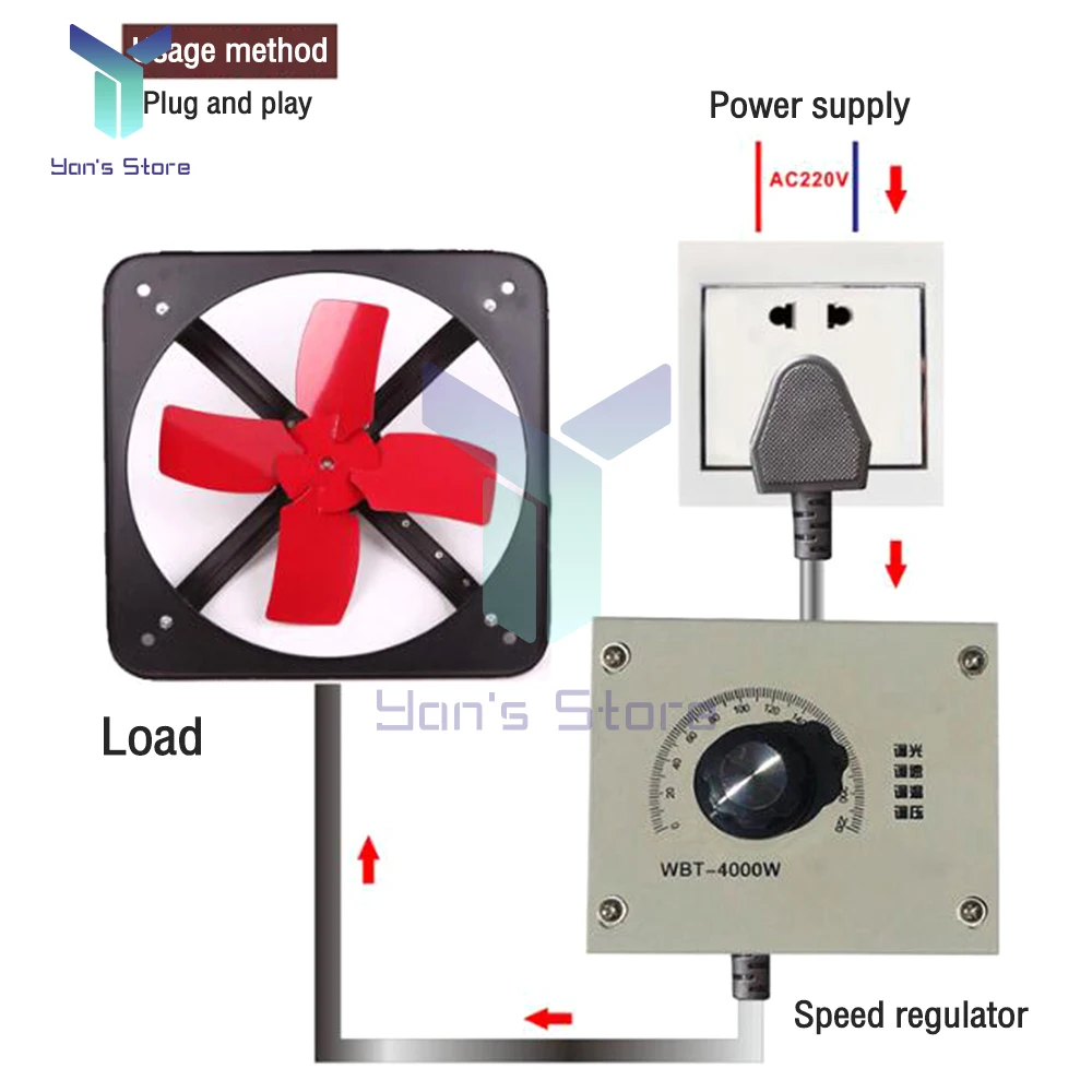 AC 220V 4000W High Power SCR Motor Speed Controller Electronic Voltage Regulator Fan