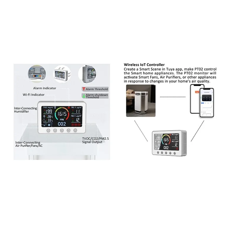 RIRI Tuya WiFi Sensore Co2 6 in 1 Sensore intelligente della qualità dell'aria Rilevatore di umidità della temperatura Display a colori Spina europea