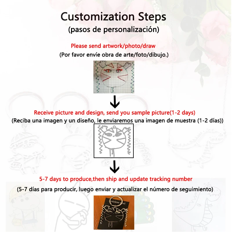 Custom personalizada Keychains Children Drawing Photo Logo Children Diy Keyring Stainless Steel Jewelry Keychains To Customize