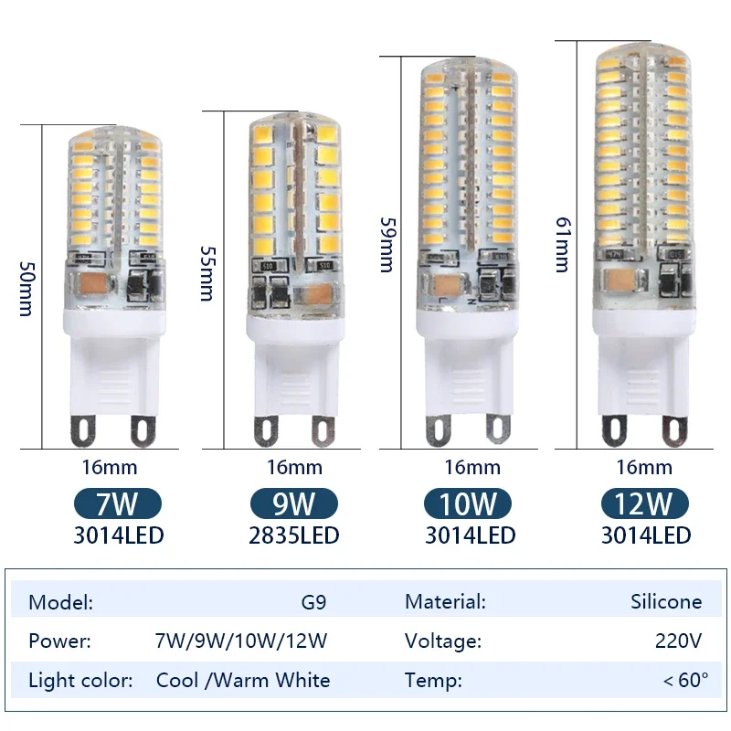 10pcs/lot LED G9 Lamp 220V 6W 7W 9W 10W 12W Led Bulb SMD 2835 3014 2508 Led G9 Light Replace 20W/30W/40W/50W Halogen Lamp Light