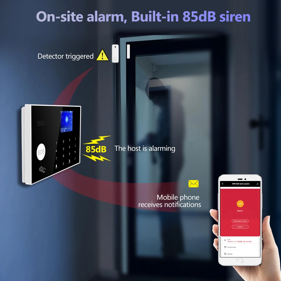 KERUI Allarme 4G con pulsante campanello Sistema di allarme domestico Sicurezza Funziona con Alexa Tuya Smart App Sensore di movimento anti-animale domestico G34