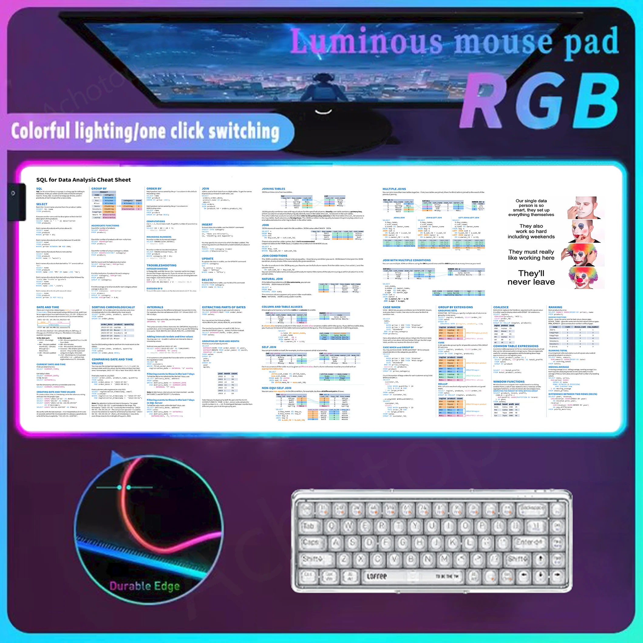 

SQL Shortcuts Keys Mouse Mat Office Rgb Mouse Pad Glow Table Carpet Game Speed Keyboard Pads Laptop Desk Mat Gamer Led Mousepad