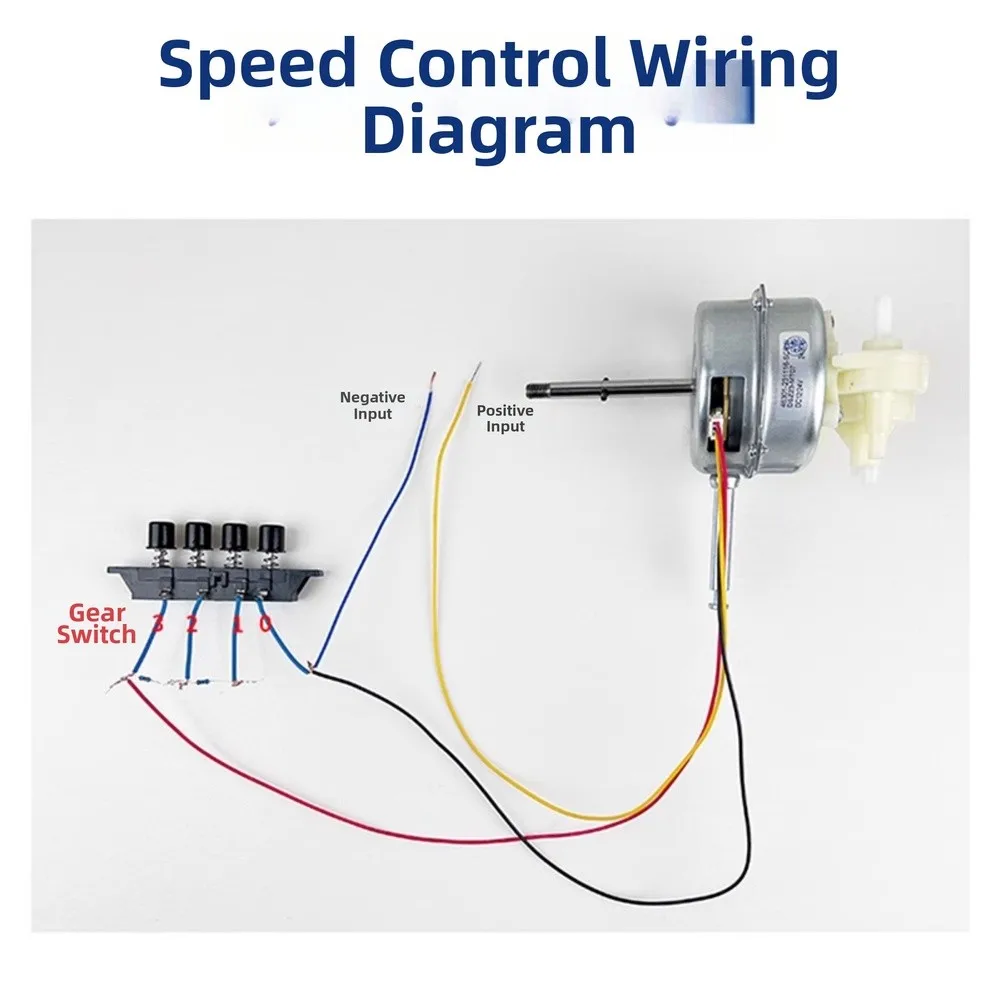 DC 9-28V Brushless Motor 1450RPM For Table Fans Floor Fan Wall-Mounted Fan Low Voltage Reverse Connection Motor