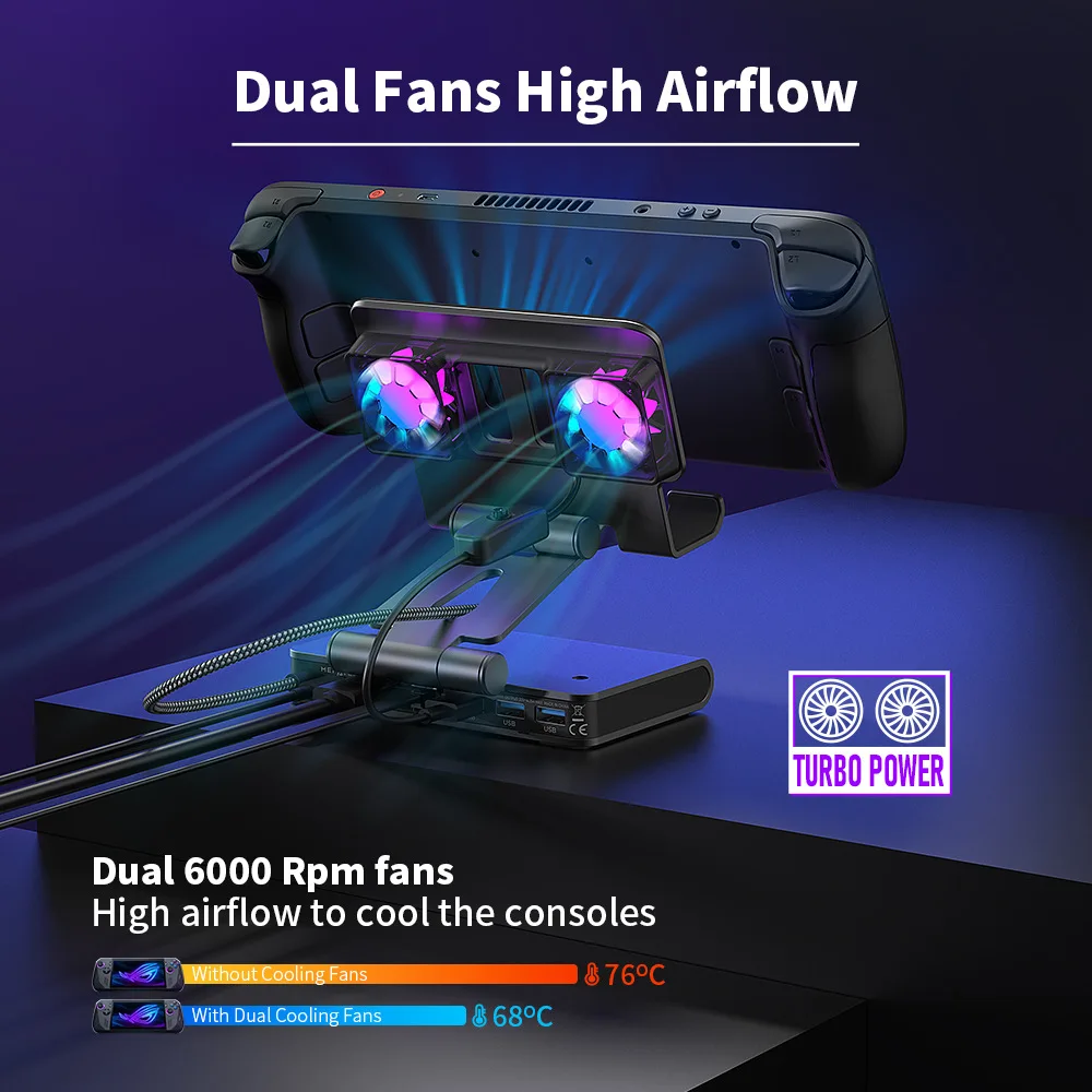 Suitable for Base 4K@144Hz, 2K@240 High Brush Docking Station Dual Fan Cooling Screen Projection Expansion