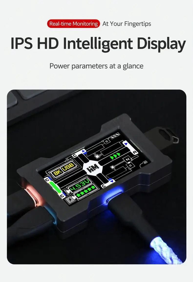 HMLAB ZNEO Gaming USB Hub - 2-to-3 Port, 8K Hz, Independent Power, With Screen, Trendy for Gaming Ambience Desk Setup