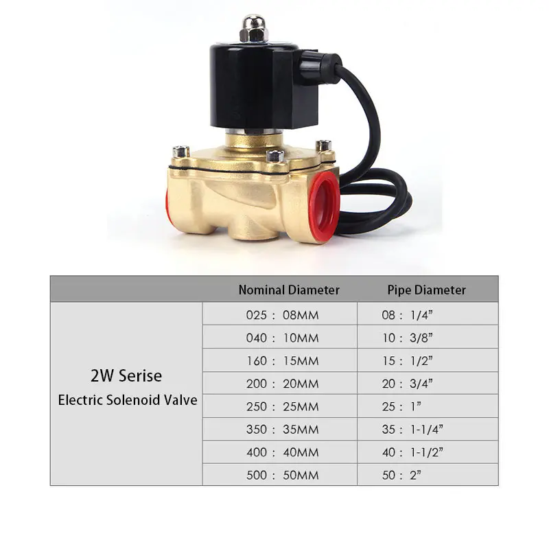 Válvula Solenoide eléctrica impermeable, 1/4 \