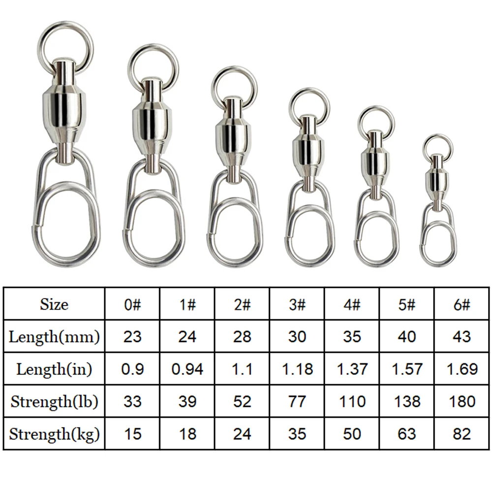 Vissen Connector Rolling Swivel Snap Rvs Vissen Wartels Kogellager Snelle Snap Clip Vissen Lokken Connector Visgerei