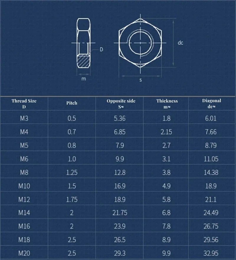 304 316 Stainless Steel Thin Hex Nut, Metric Low Profile Hexagon Jam Nut, Anti‑Corrosion Thin Thread Nut M2‑M30