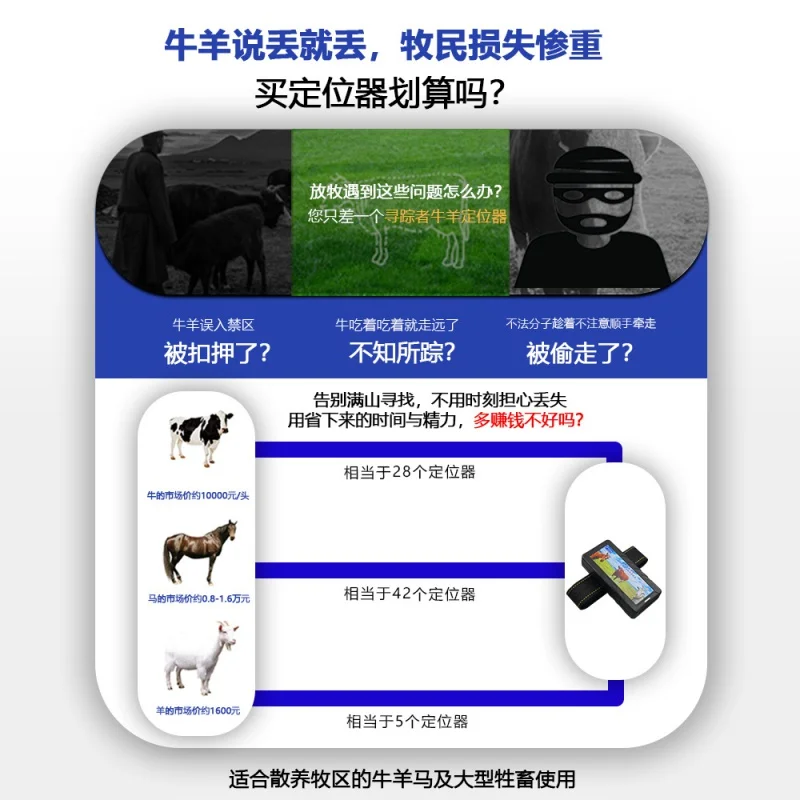 cattle and Sheep Tracking Artifact4GAll Netcom Mountain Grassland Animal Chasing Beidou Satellite HorsegpsLocator