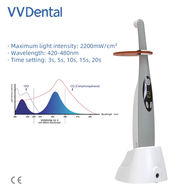 VVDental Cordless LED Dental Curing Light Dental Polymerize Resin Cure Lamp Orthodontics Dentistry Equipment 2200mW/c㎡ Led Light