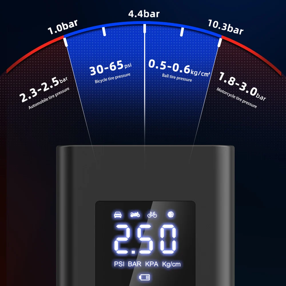 Portable Electric Wireless Car Air Pump New Wholesale Manufacturers Car Lighting Air Pump