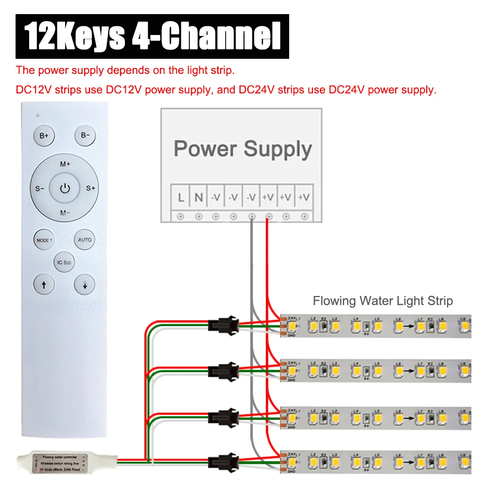 12Key Running-Water Controller 4Channel White/Black RF Remote For DC5V-24V WS2811 Flowing Horse Single Color Pixel Strip Light
