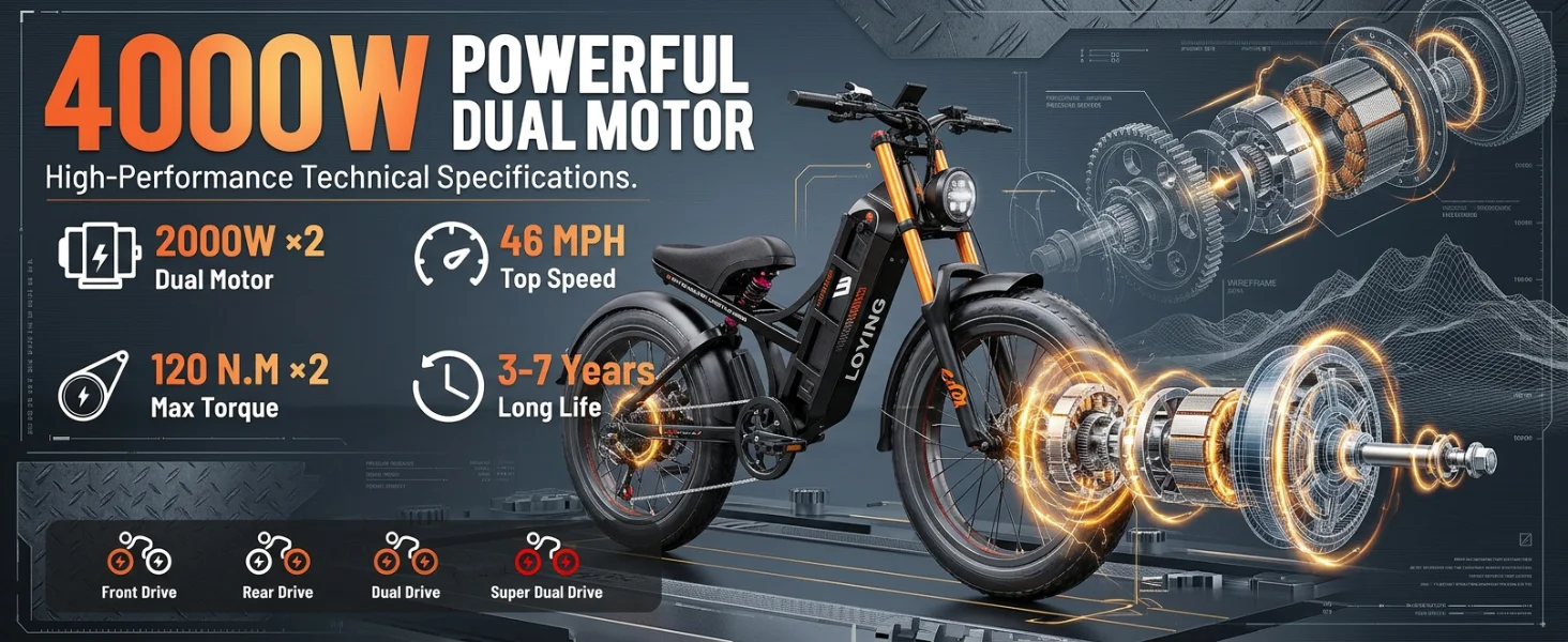 eahora romeo pro 2 Electric Bike for Adults 2025 4000w dual motor ebike 52V 46mph Ebike Fat Tire