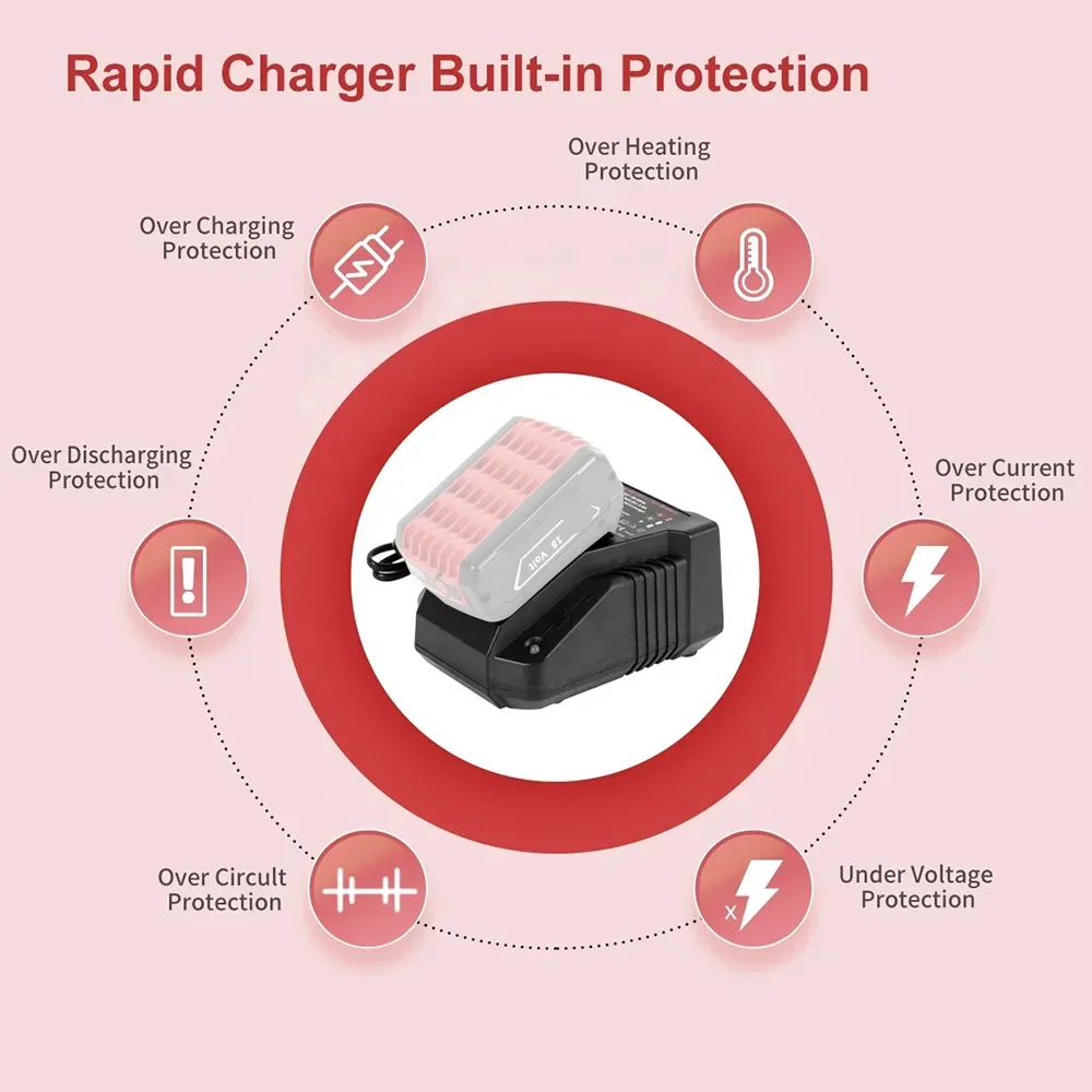 1018K Power Tool Fast Charger For Bosch Electric Drill 18V 14.4V Lithium Battery BAT609 BAT609G BAT618 BAT618G BAT614 2607336236