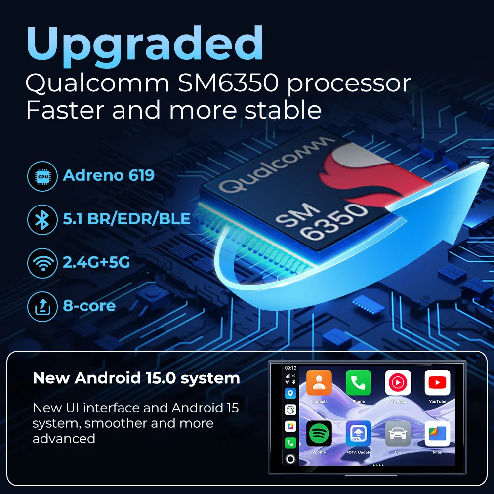 SM6350 CarlinKit Ultra TV Box Android 15 Carplay Android Auto Wireless Adapter unterstützt Youtube Netflix Streaming Video Online