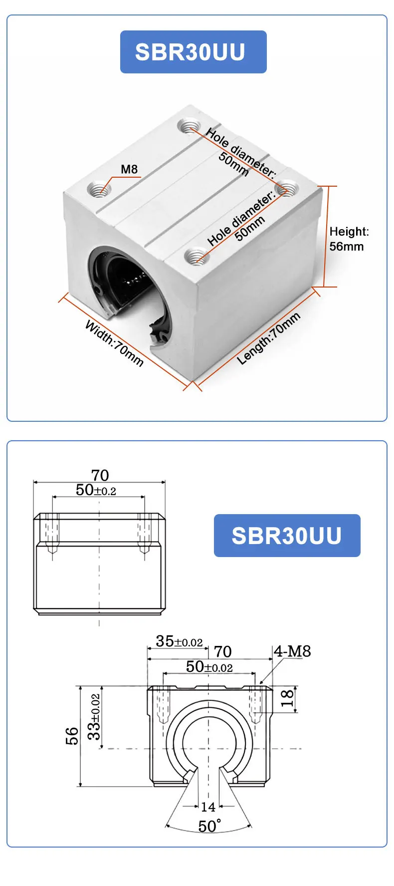 1 Stück SBR16/20UU Aluminiumblock 20mm Linearführungskugellager Gleitblock Passend für SBR20 Linearführungsschiene – Detail 14