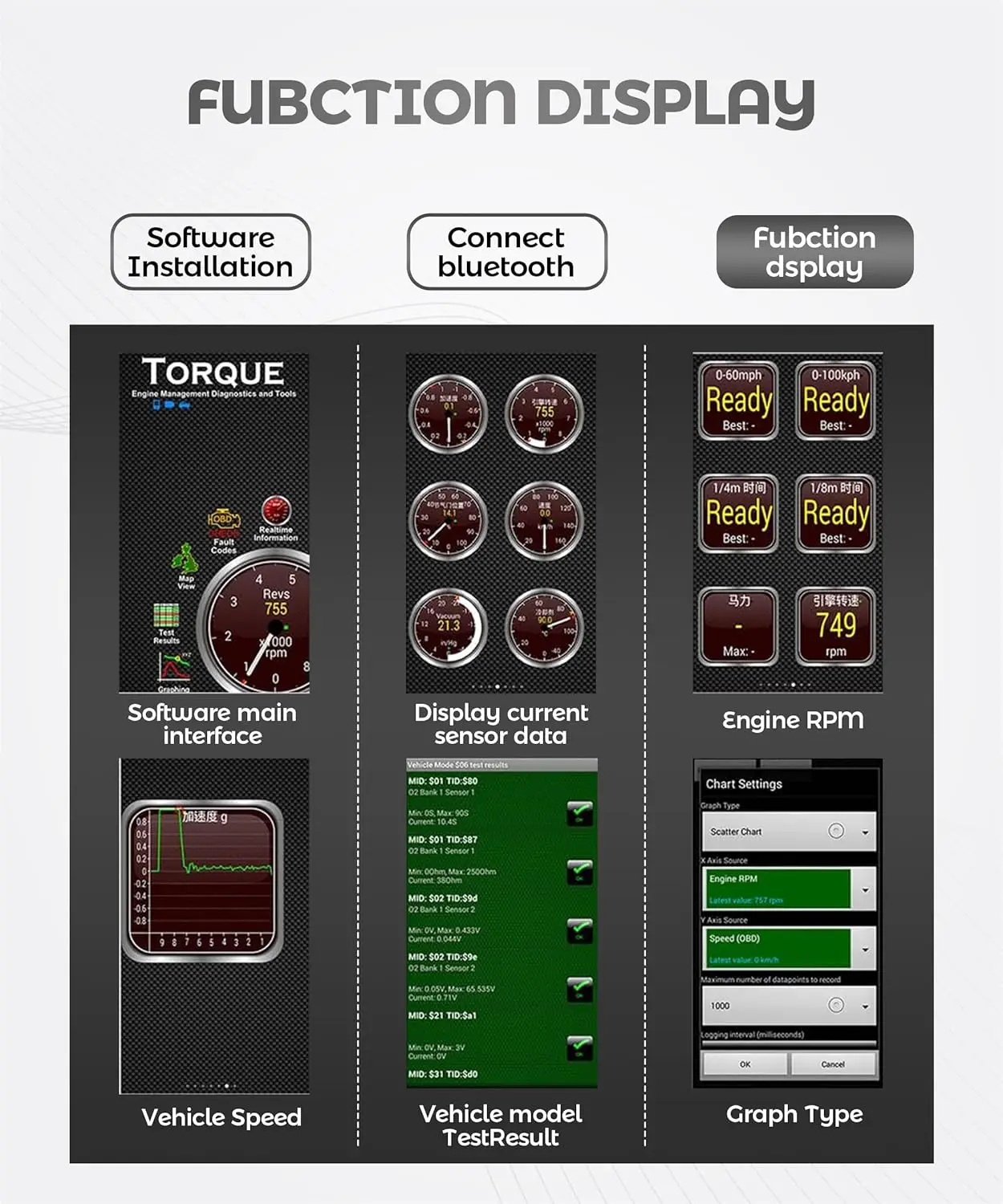 الماسح الضوئي OBD2 بلوتوث، أداة تشخيص السيارة، قارئ رمز المحرك، متوافق مع أندرويد، ويندوز، مناسب لمعظم المركبات 12 فولت