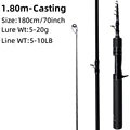 1.8m casting