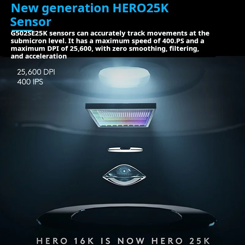 لوجيتك G502 بطل كابل لعبة الماوس الرياضة الإلكترونية أكل الدجاج ماوس ميكانيكي RGB ضوء يمكن توازنها لآكل الدجاج ماكرو Prog