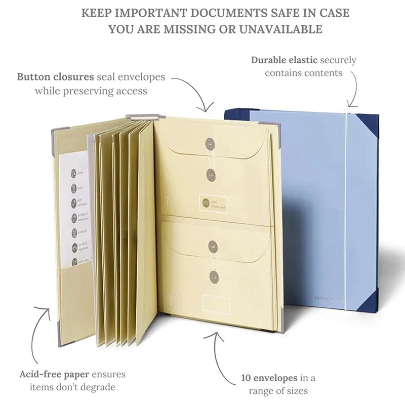 File Storage Tools In Case I Go Missing Binder Pocket Binder File Organizer Manila Pocket Folder Accordion Storage Folder