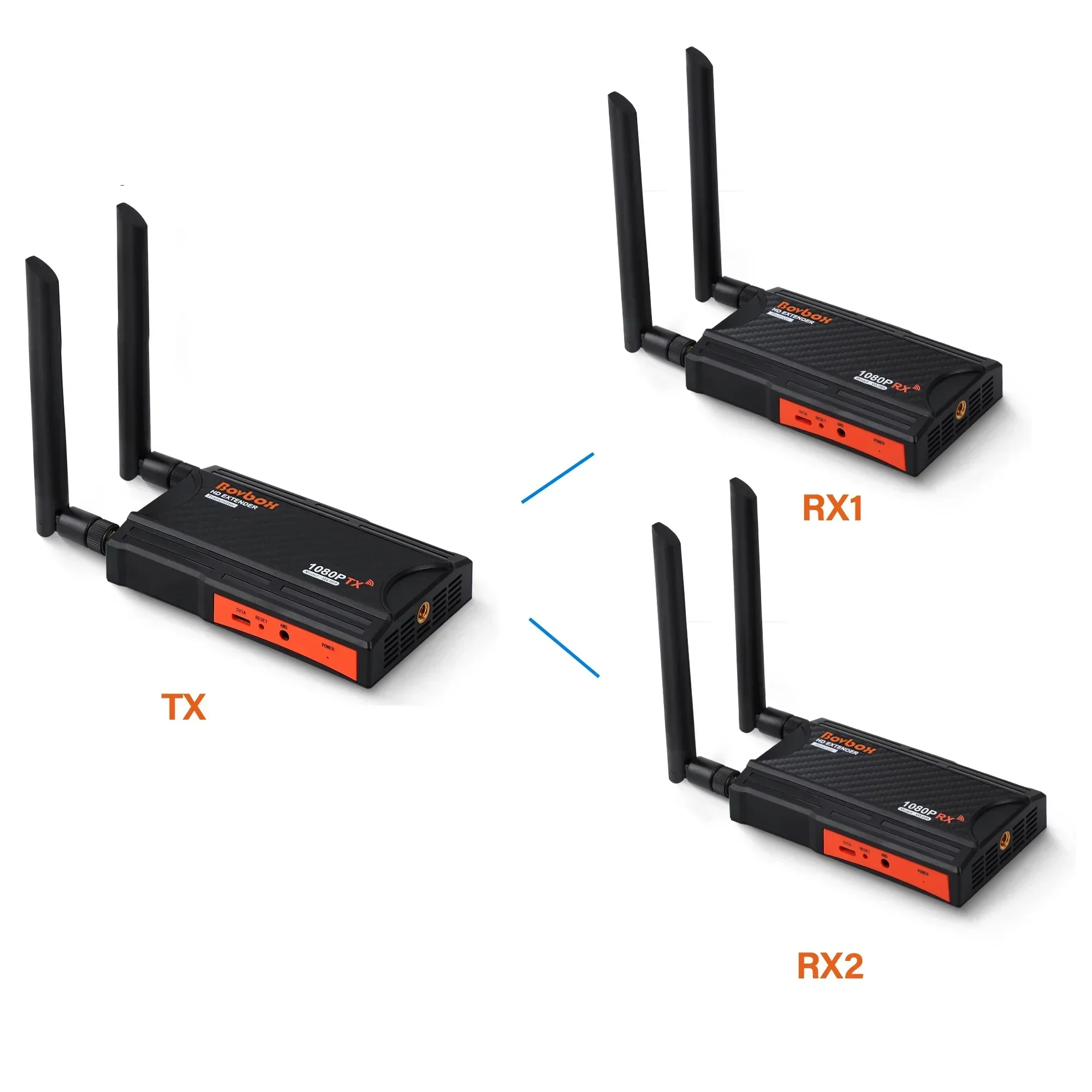 Wireless HDMI Extender 1080p 200m Video Transmitter and Receiver for PS4 Camera Live Streaming Laptop PC To TV Monitor Projector