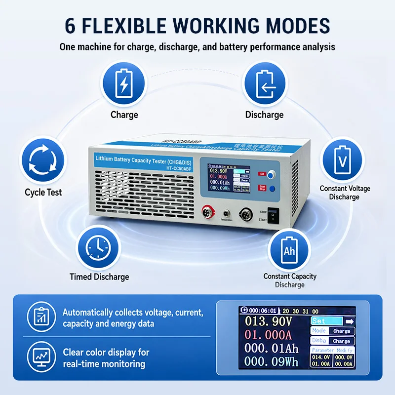 Whole Group 5-120V Battery Capacity Tester Charge/Discharge 1-50A Aging Test for Lead-acid/Ni-MH/LiFePO4/Li-NMC Battery