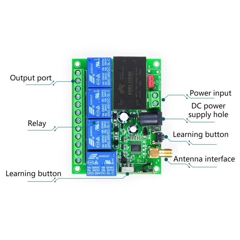 U55B Wireless Remote Control 433Mhz Remote DC12V 24V 220V 4CH Remote for Garage Door