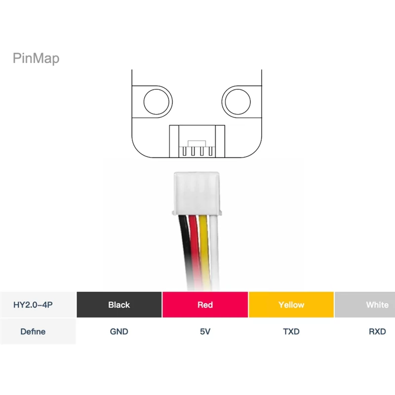 cabe-lorawan-ユニット-us915-902-928mhz-915mhz-周波数帯域通信モジュール-p2p-通信-stm32wle5-アンテナ付き