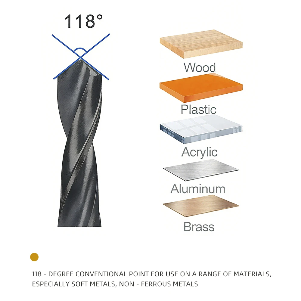 XCAN 1pc HSS Twsit foret 1.0-5.6mm foret à tige droite avec 118 °   Pointe pour outils de perçage recouverts de nitrure de bois et de métal