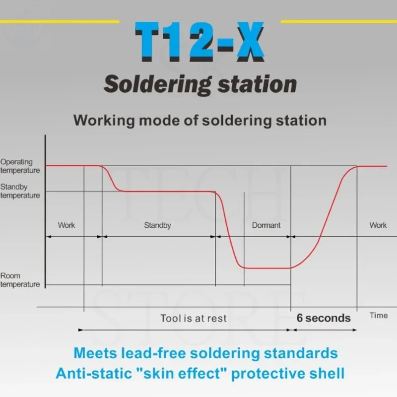 Estación de soldadura inteligente de temperatura constante OSS T12X de calentamiento rápido 5S, soldador electrónico, soldador Digital OLED