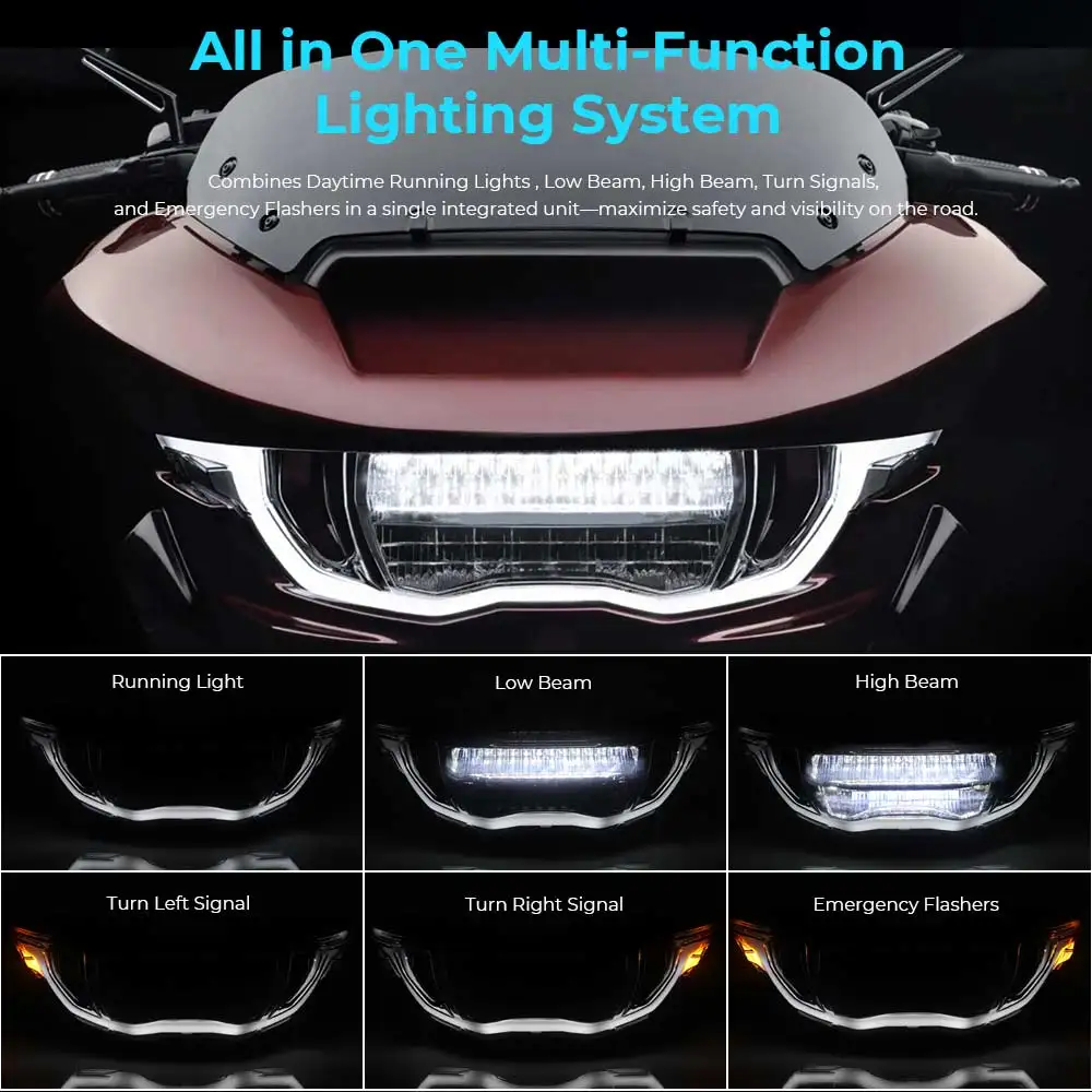 LED Front Headlight Assembly High Beam / Low Beam Motorcycle Part For Harley Touring Road Glide CVO/SE FLTRXSE 2023 2024 2025